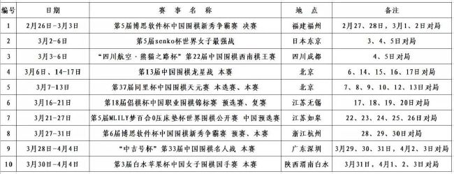这位德国国脚后卫过去曾在沙尔克、巴黎圣日尔曼效力，去年夏天加盟西汉姆。